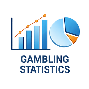gambling statistics