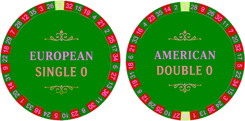 Roulette Wheels